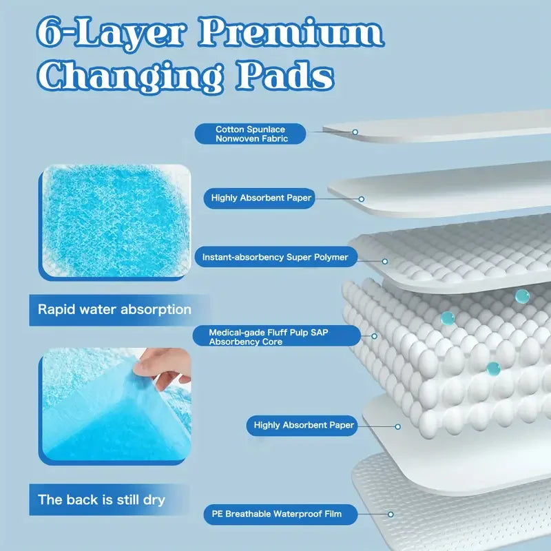 XXL Dog Pee Pads | Various Sizes Of Premium Disposable Dog Training Pads | Super Absorbency | Blue Extra Strength Leak-Proof