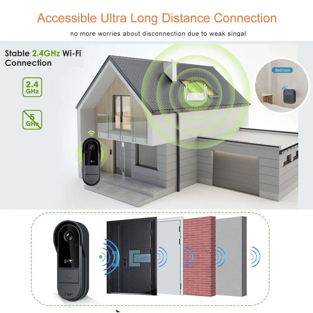 XBIBI Tuya WiFi doorbell 2-way HD 1080P, microSD/cloud, waterproof, 1000mAh battery, long standby,Wireless Security Camera