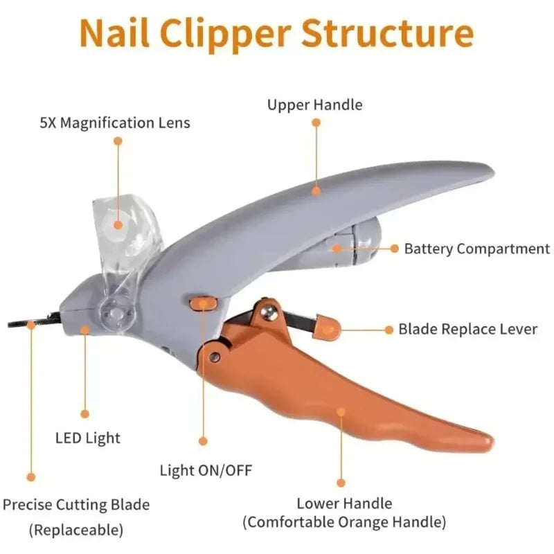 1pc LED Pet Nail Clipper For Easy And Safe Dog And Cat Paw Grooming,Nail clippers with lights, cats, dogs, paws, nail clippers
