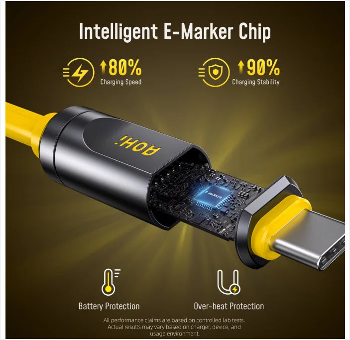 AOHI THE FUTURE Adonis USB4 2.0 Type C Cable 240W Fast Charging 3.3FT/6.6ft (120Gbps/ 8K/ PD3.1) For MacBook iPad RU In Stock