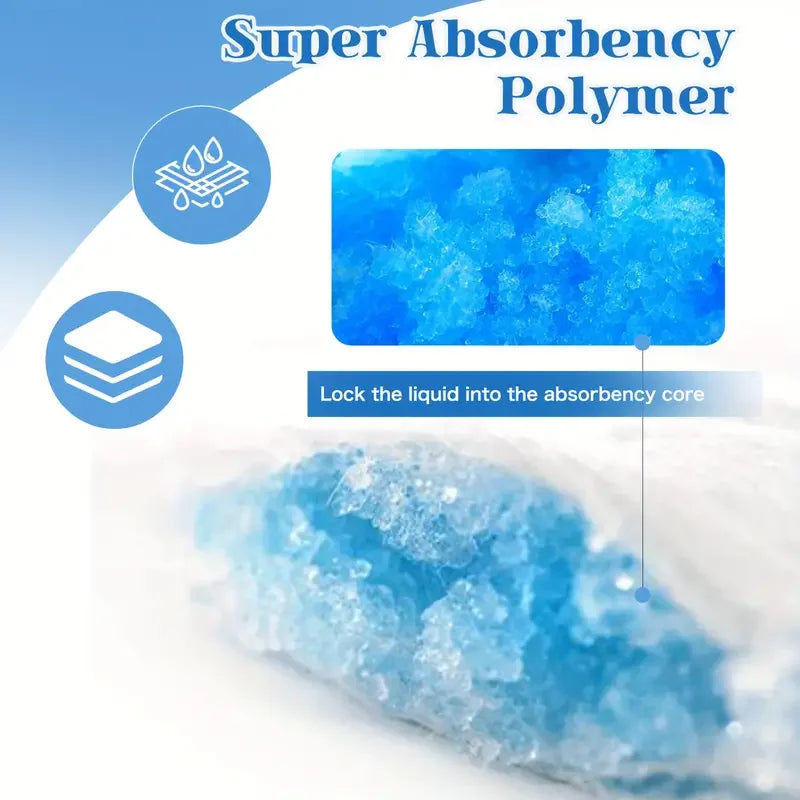 XXL Dog Pee Pads | Various Sizes Of Premium Disposable Dog Training Pads | Super Absorbency | Blue Extra Strength Leak-Proof
